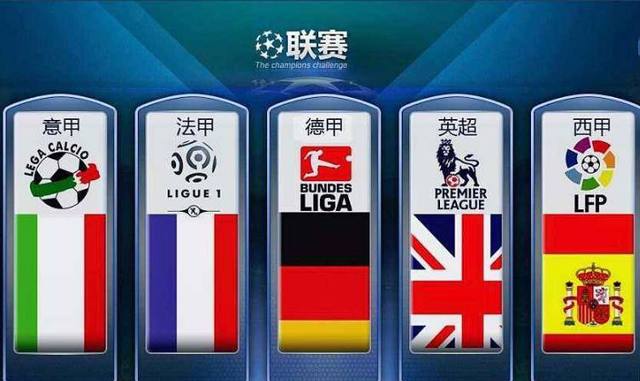 回球和主动