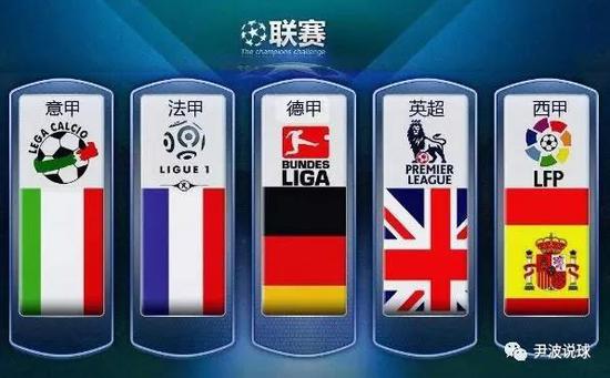 限制PSG